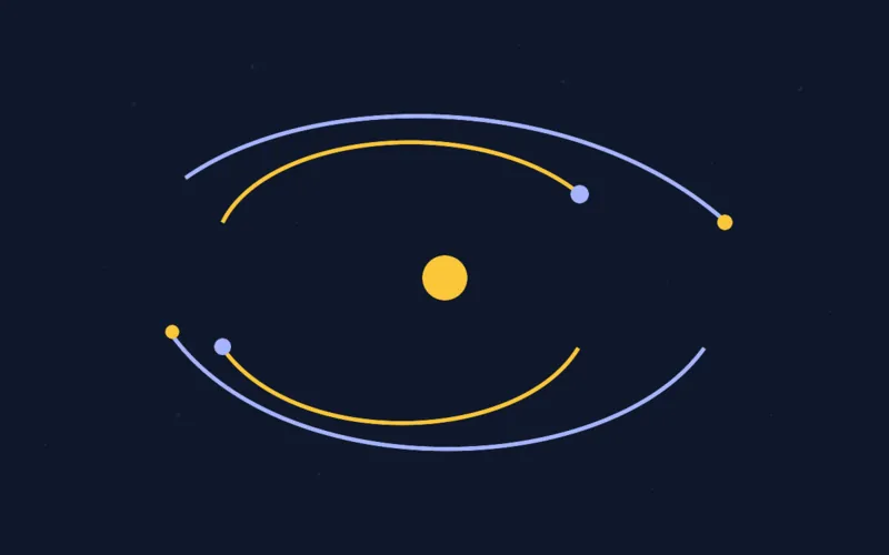 Simulation gravitationnelle à N corps : des corps ambre et indigo en orbite autour d'une masse centrale, avec leurs traînées.