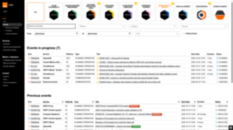 Dashboard : catalogue des services avec indicateurs de santé et statuts en temps réel.