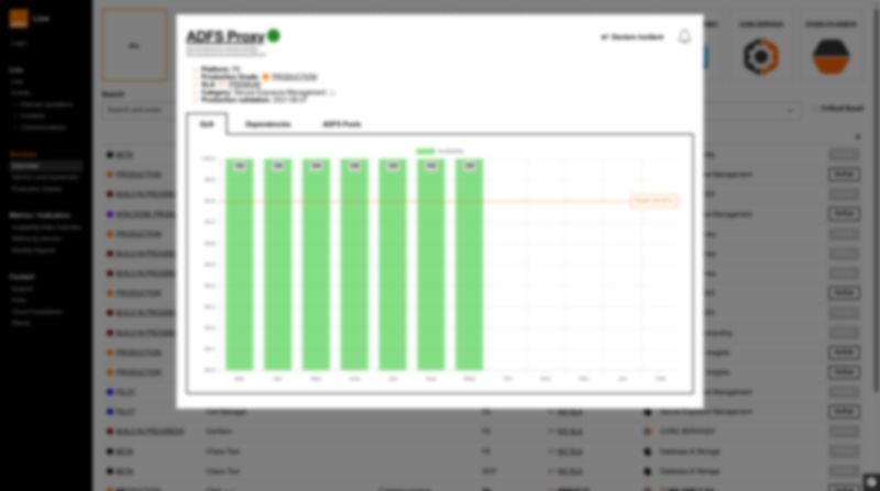 Gestion des événements : timeline des incidents et suivi des impacts sur les services.