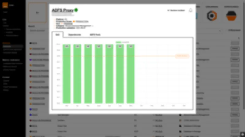 Gestion des événements : timeline des incidents et suivi des impacts sur les services.