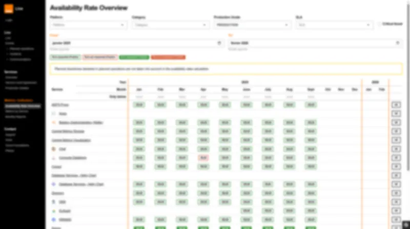 Workflow de transition : validation multi-étapes pour les migrations de services.