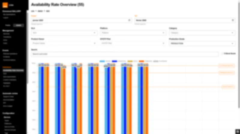 Administration : configuration des services, groupes et modèles de transition.