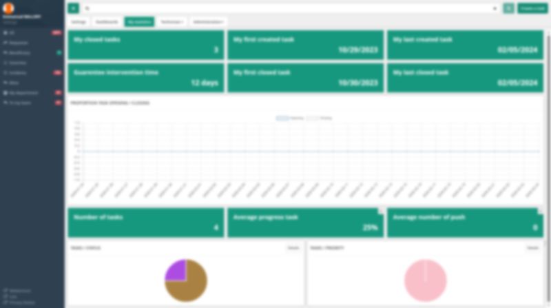 Statistiques personnelles : métriques de tickets traités et performance individuelle.