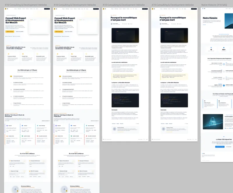 Screenshot du projet Stitch x10-solutions.fr