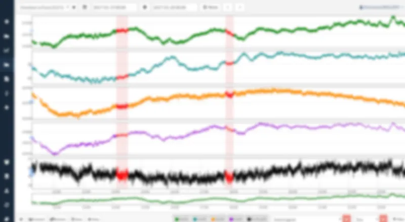 Graphiques temps réel de données géomagnétiques : courbes multicolores de composantes magnétiques avec navigation temporelle.
