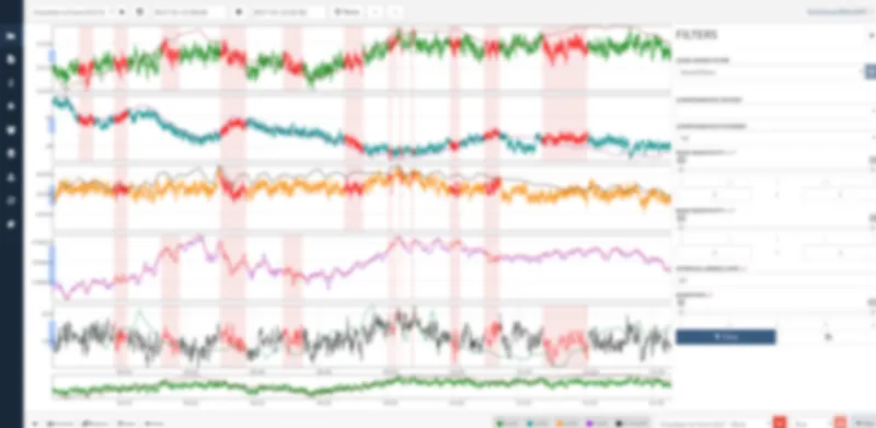 Graphiques avec panneau de filtres : sélection des composantes magnétiques et paramètres d'affichage.